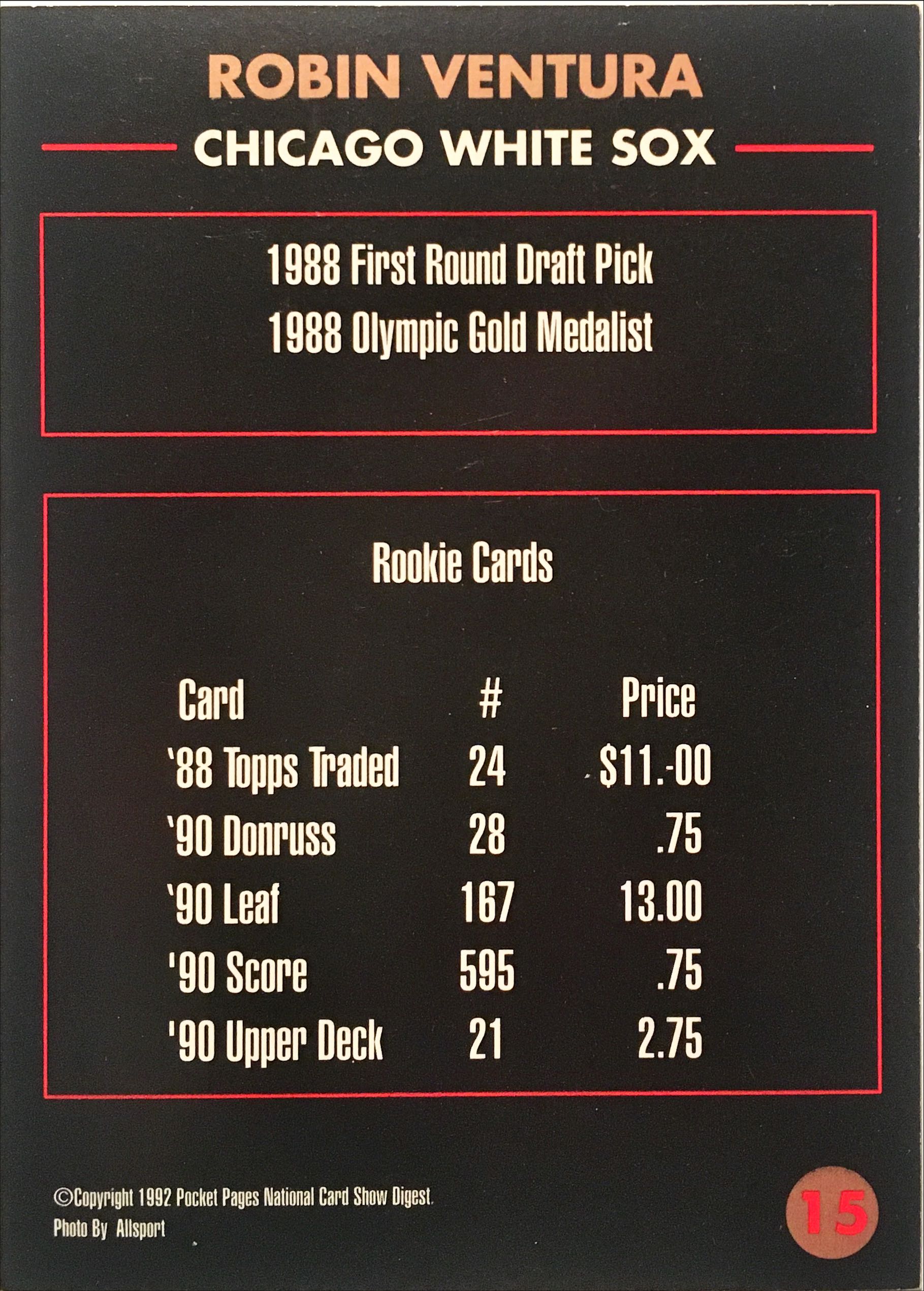 1992 Pocket Pages  15 back image