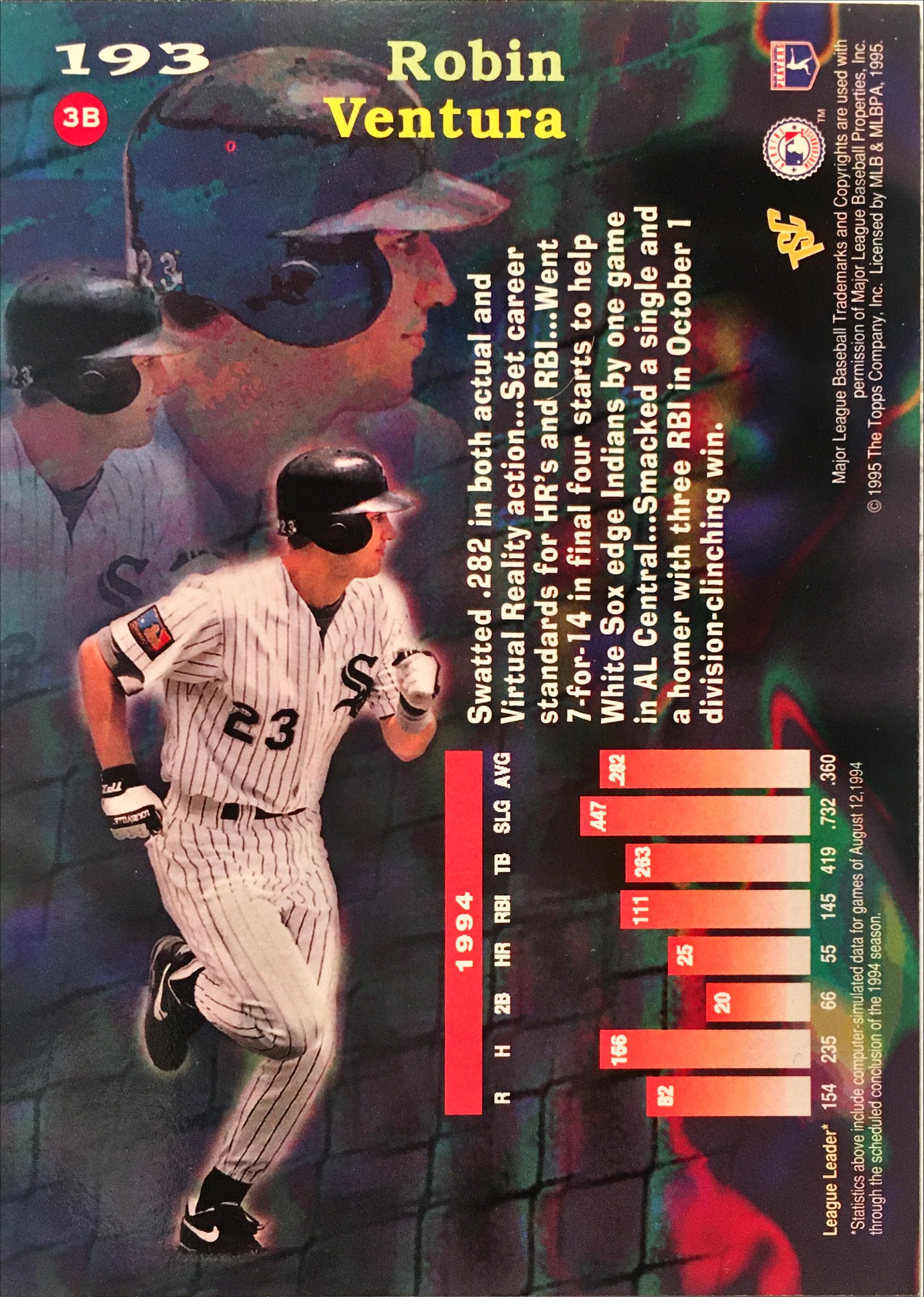 1995 Stadium Club Virtual Reality Members Only 193 back image