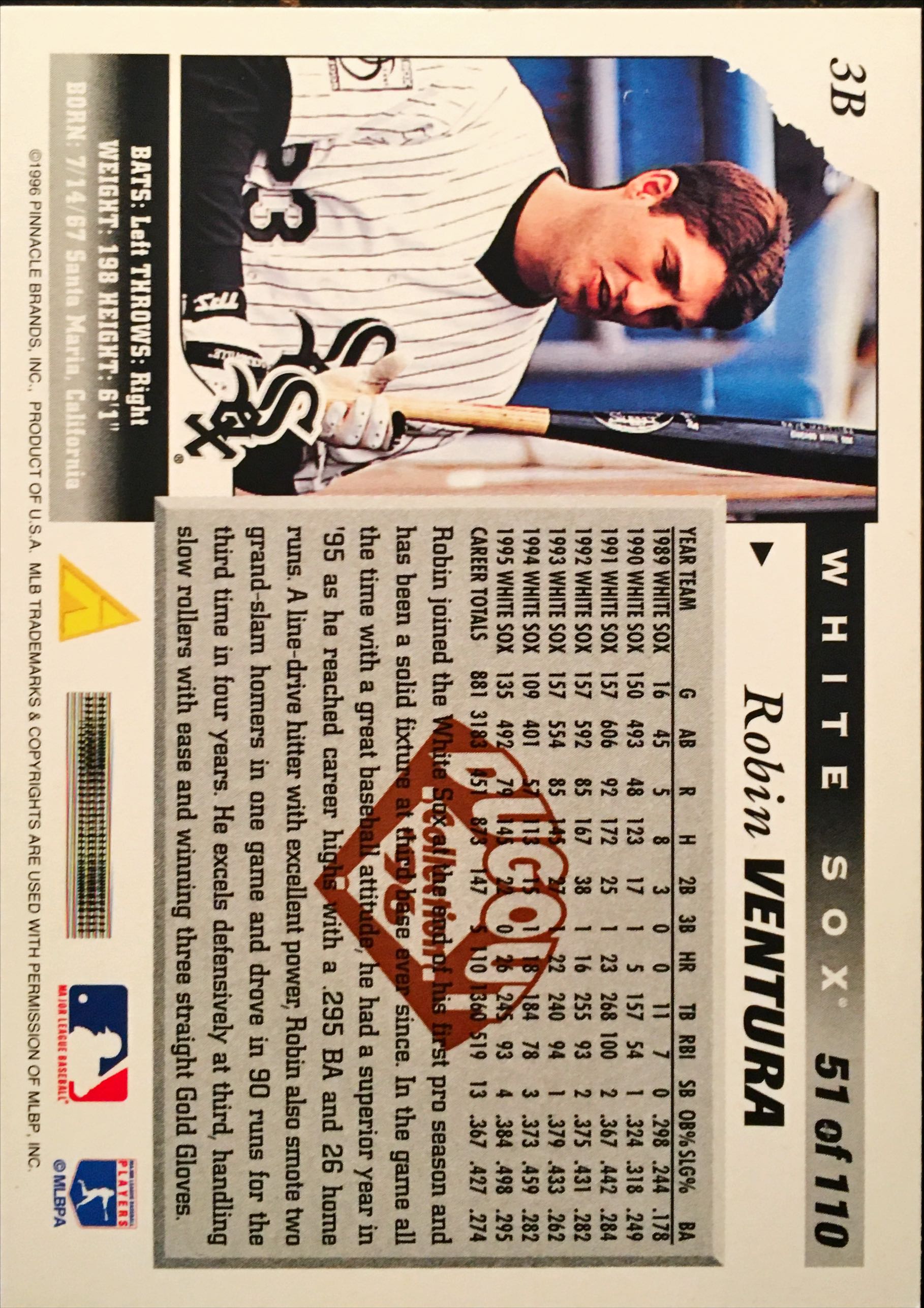 1996 Score Dugout Collection 51 back image