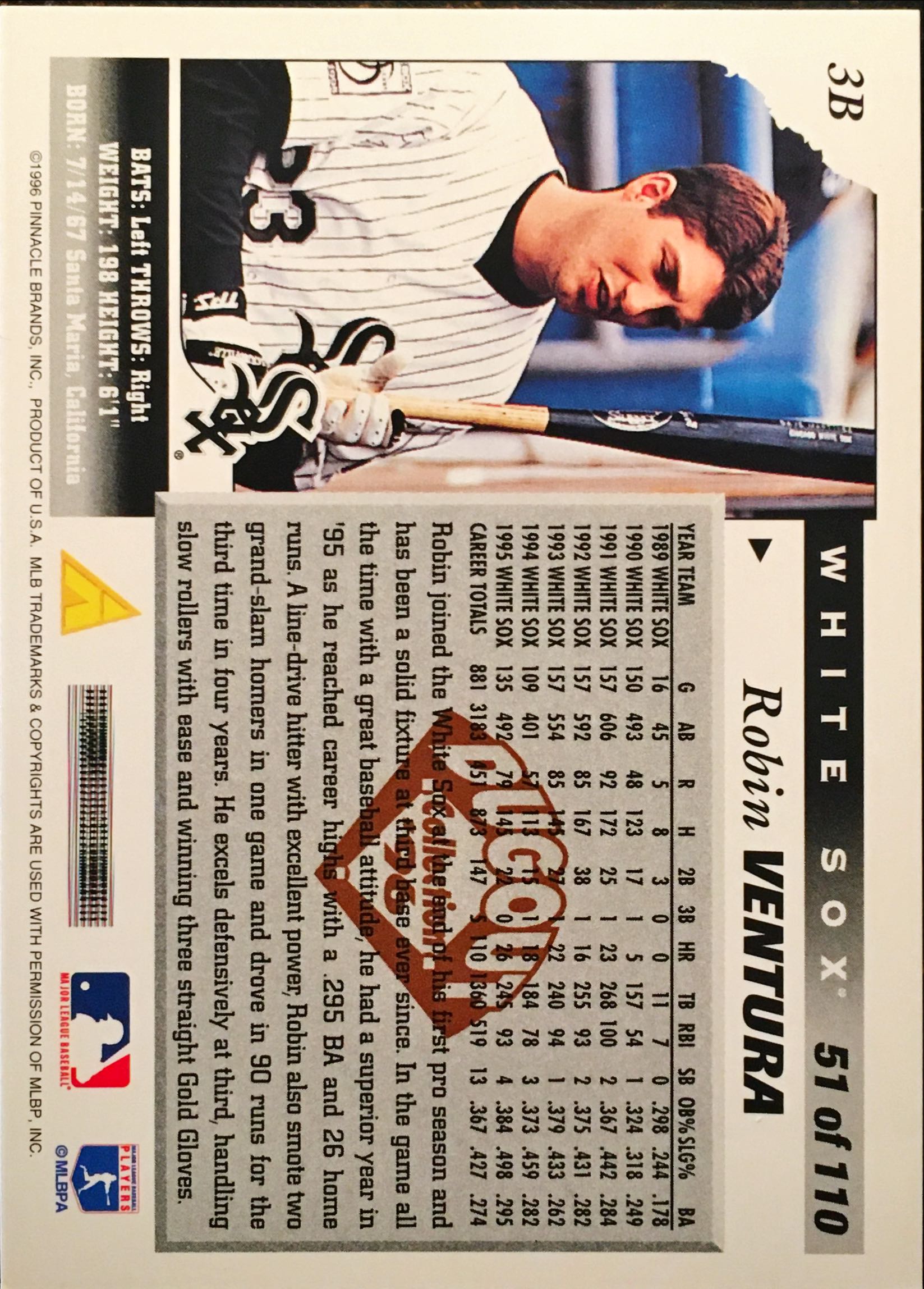 1996 Score Dugout Collection Artist