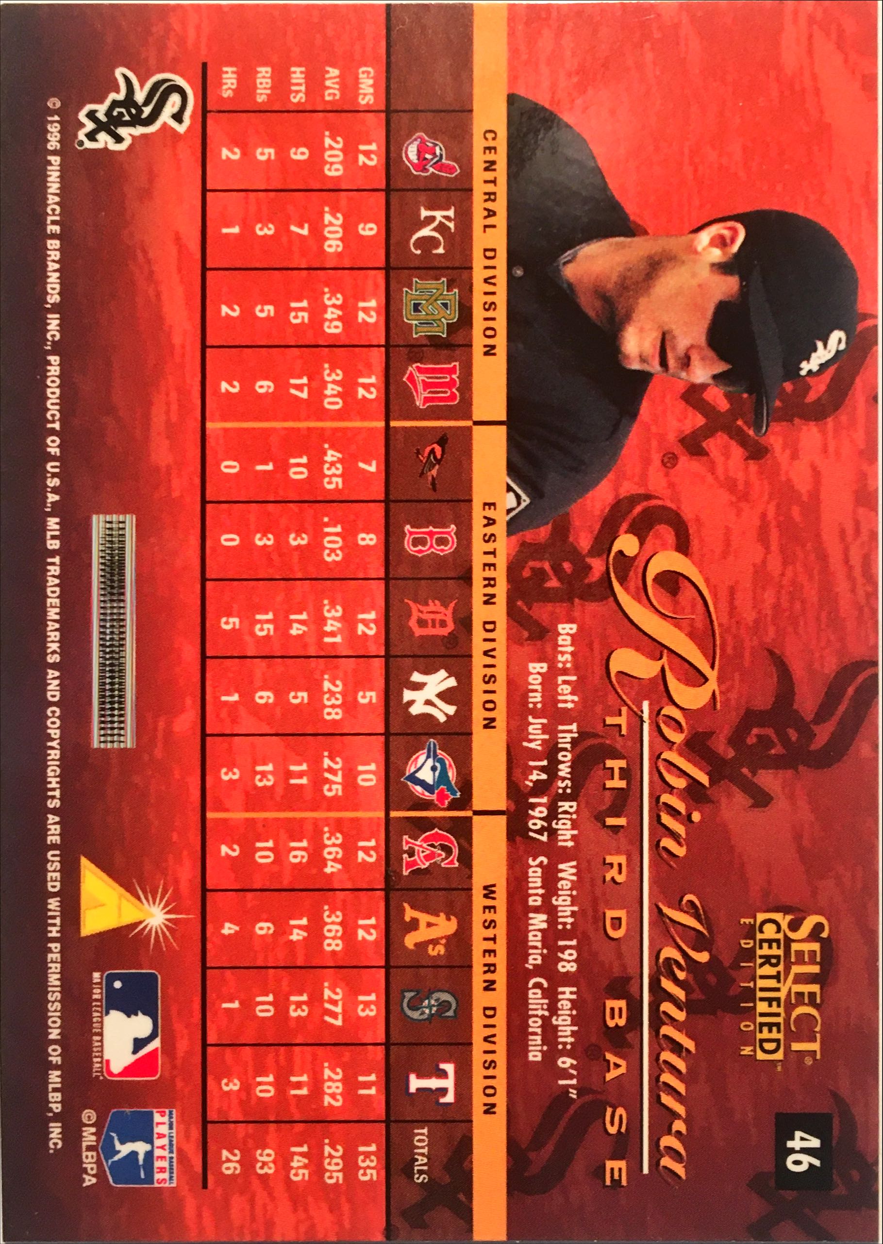 1996 Select Certified Red 46 back image