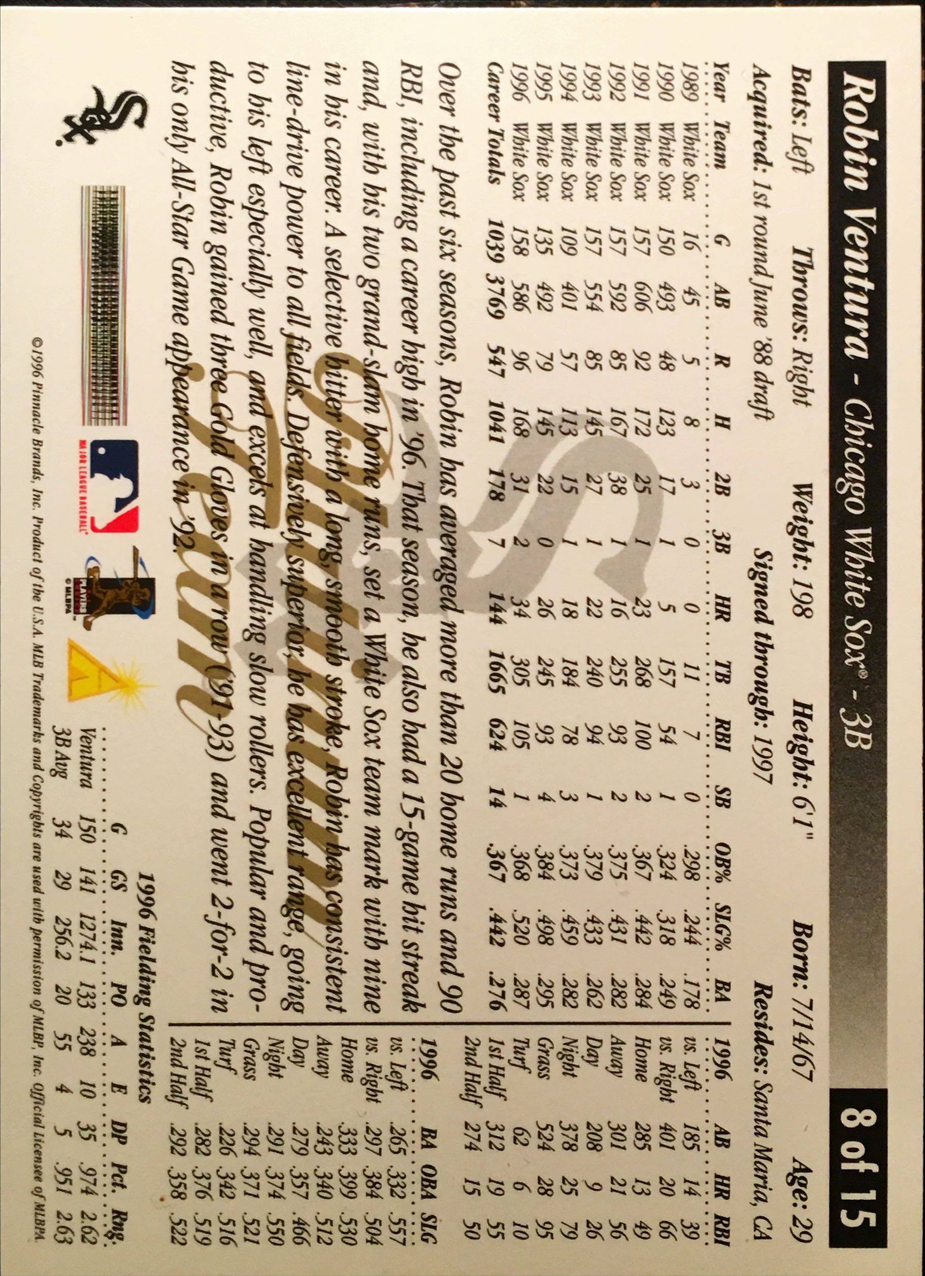 1997 Score White Sox Team Platinum 8 back image