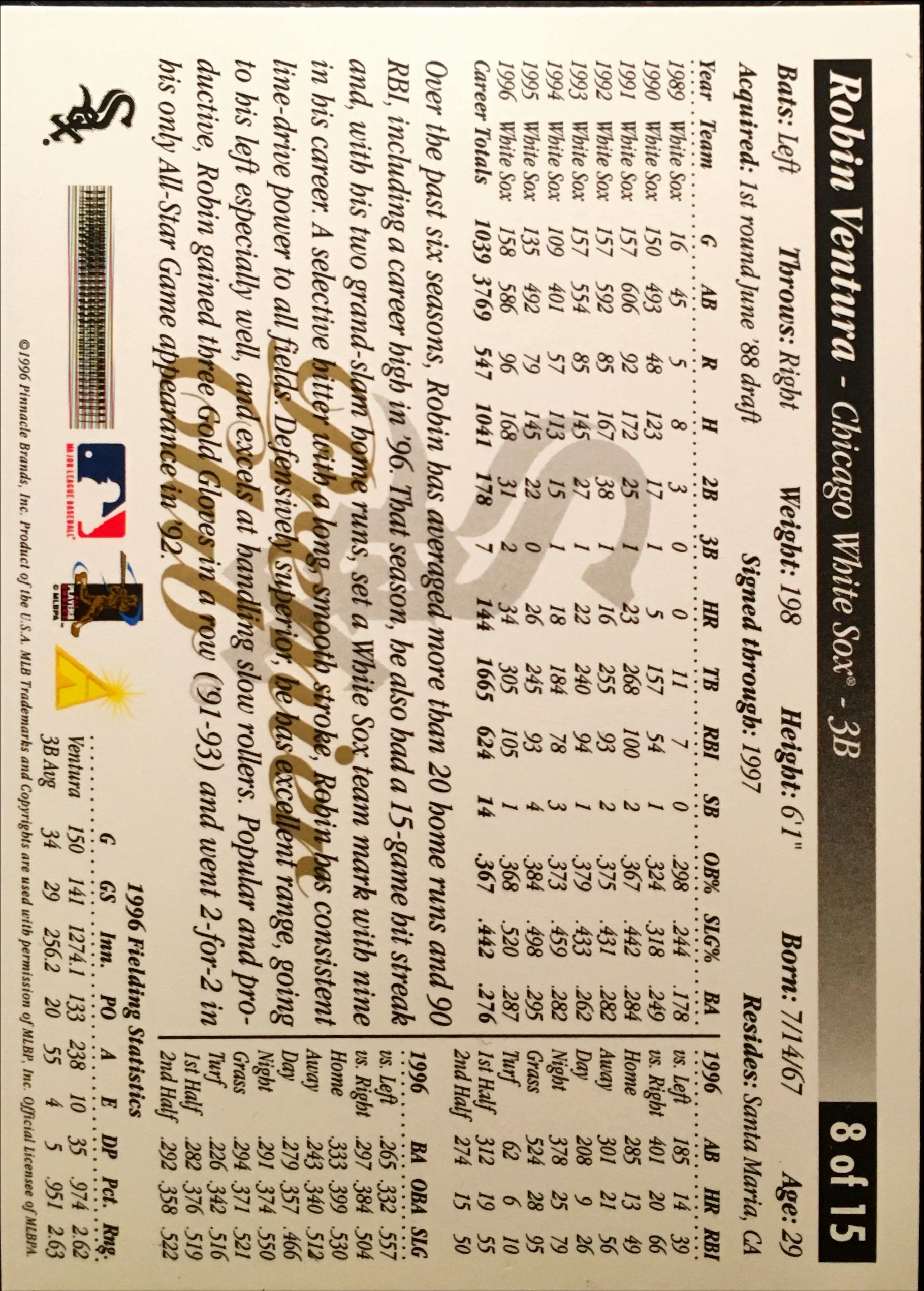 1997 Score White Sox Team Premier 8 back image