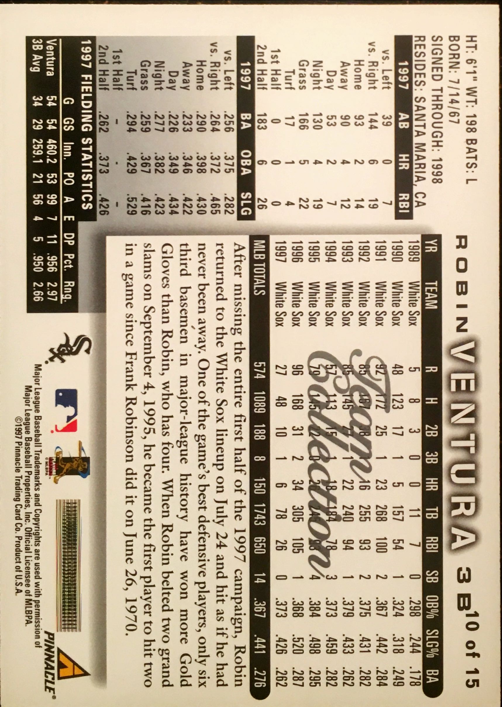 1998 Score White Sox Team 10 back image