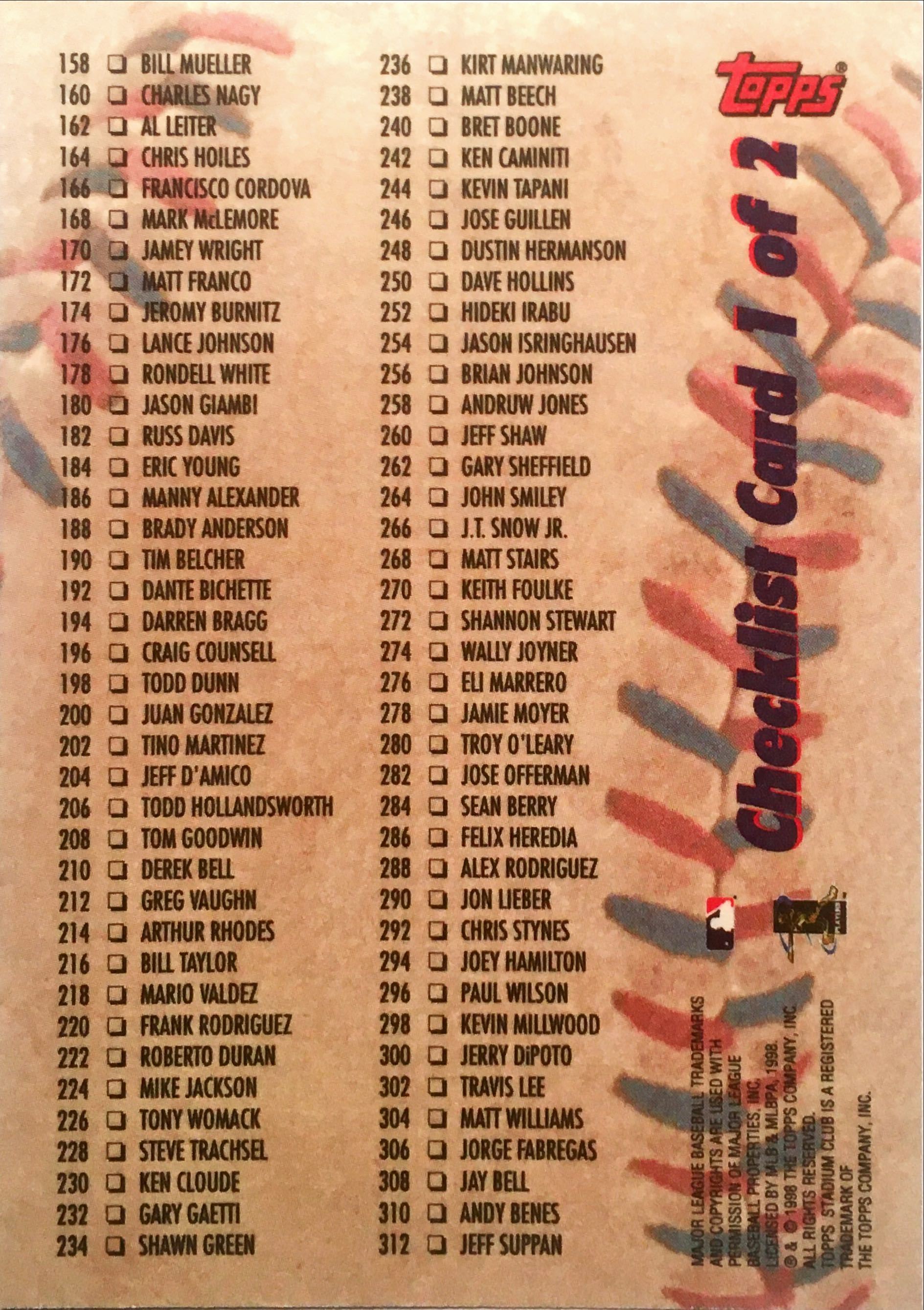 1998 Stadium Club Checklist 1 back image