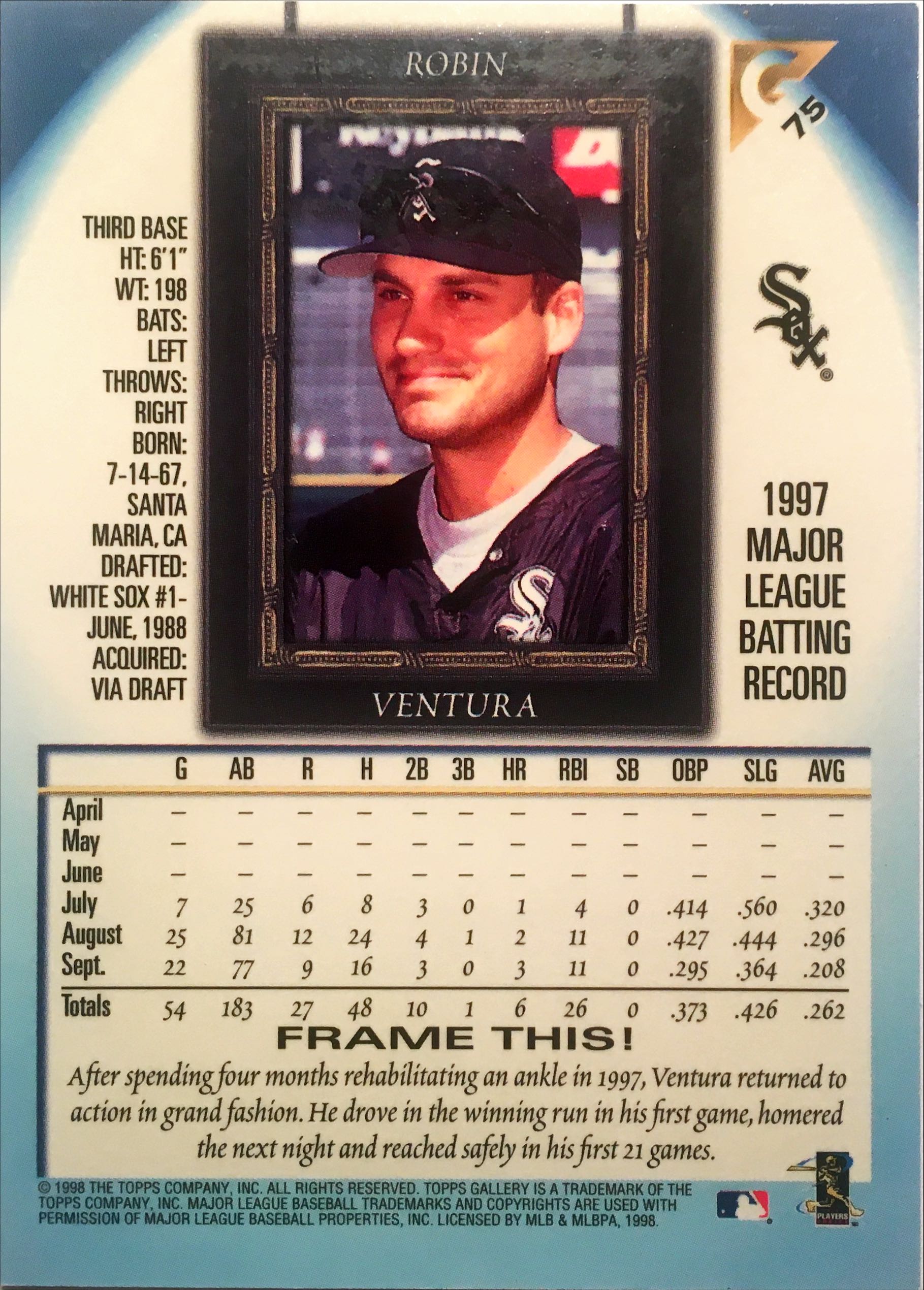 1998 Topps Gallery 75 back image